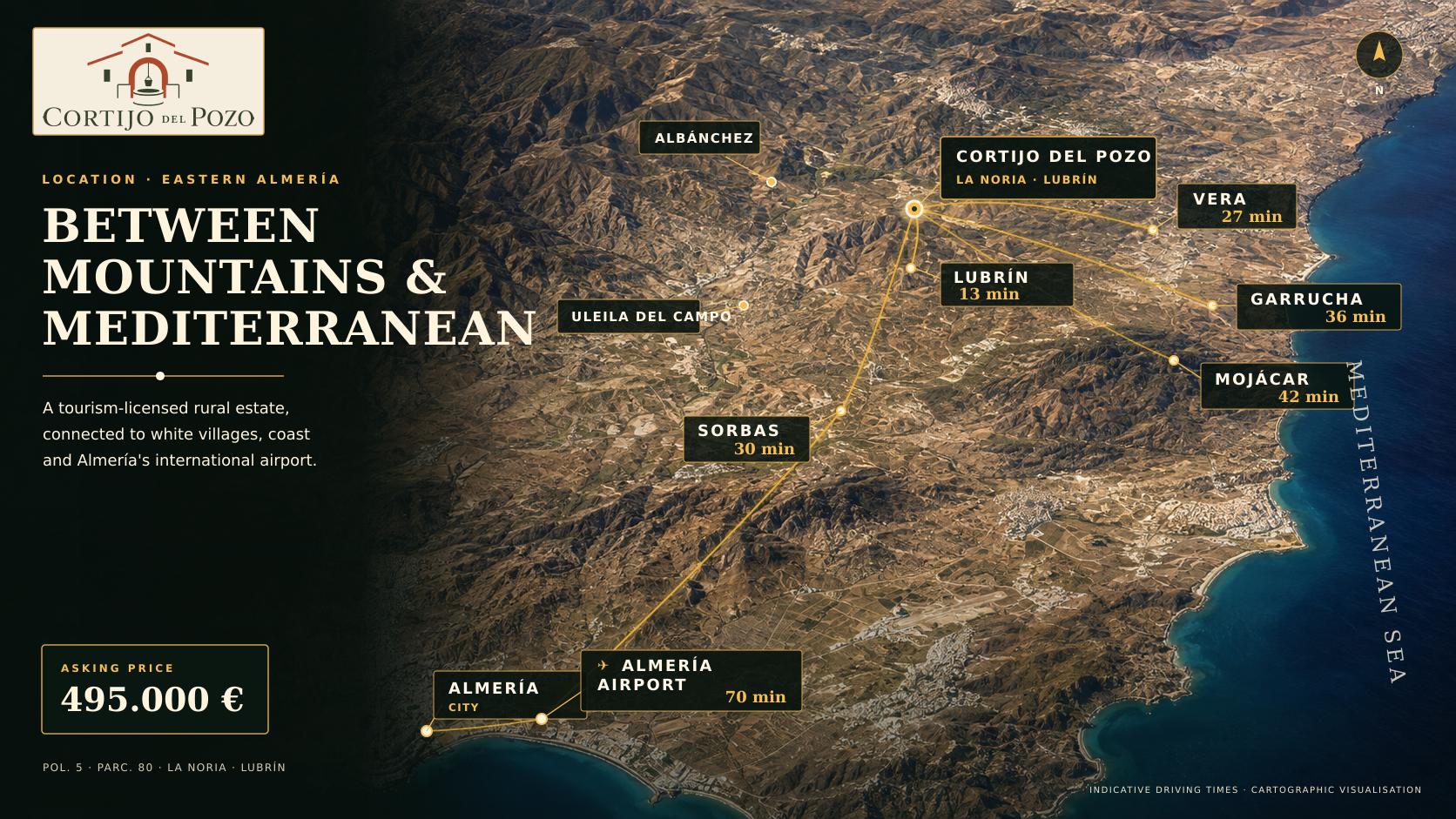 Regional relief map locating Cortijo del Pozo near La Noria and Lubrín, with Albánchez, Uleila del Campo, Sorbas, Vera, Garrucha, Mojácar, Almería city, Almería Airport and the Mediterranean coast